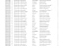 clean, format, merge, split, excel data